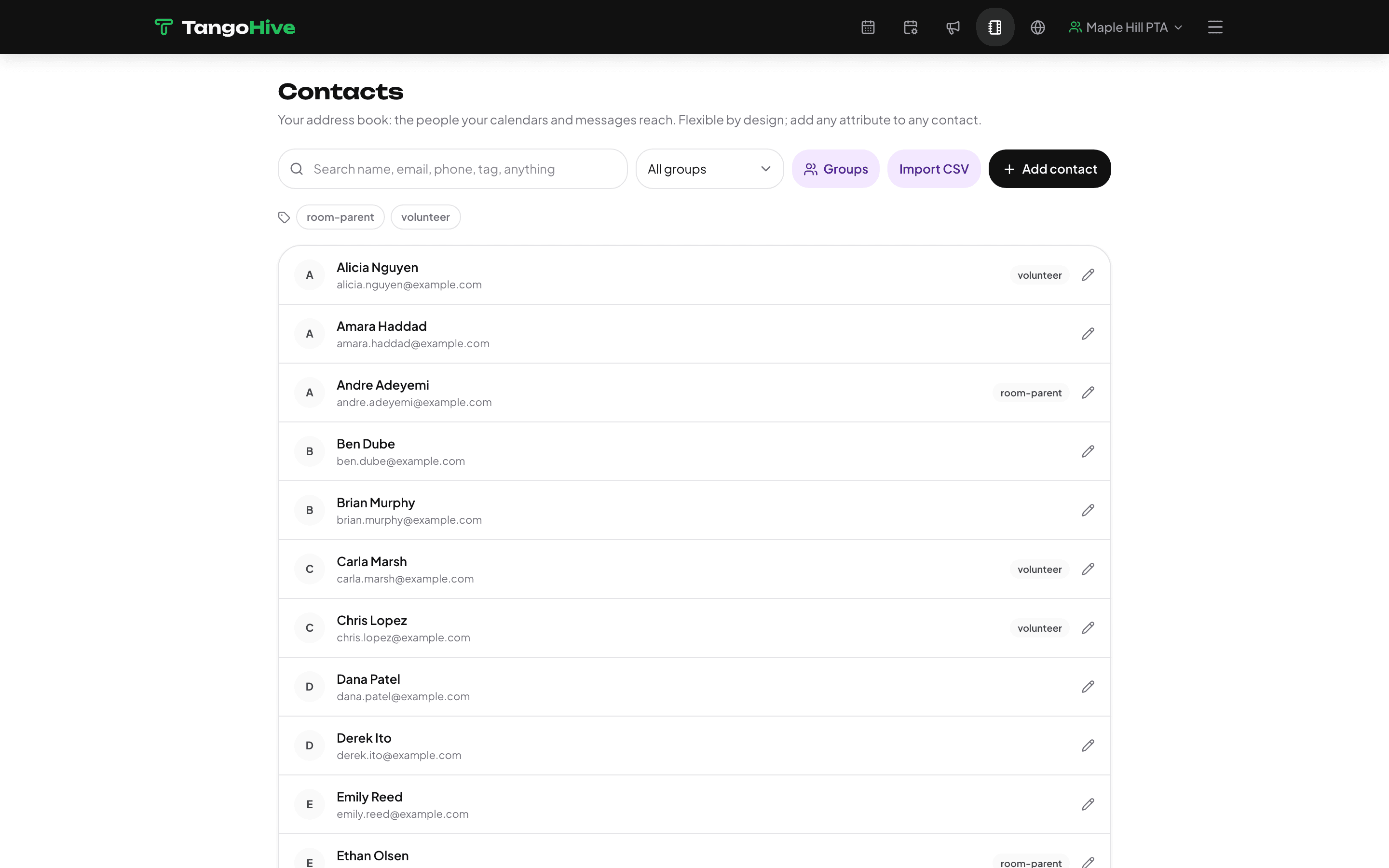 The contacts screen with tagged parents and groups
